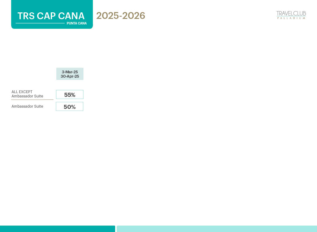 TRS Cap Cana
